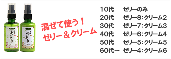 混ぜあわせて使う。ゼリーとクリーム。