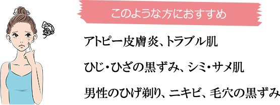 このような方におすすめ。アトピー皮膚炎、トラブル肌ひじ・ひざの黒ずみ、シミ・サメ肌男性のひげ剃り、ニキビ、毛穴の黒ずみ